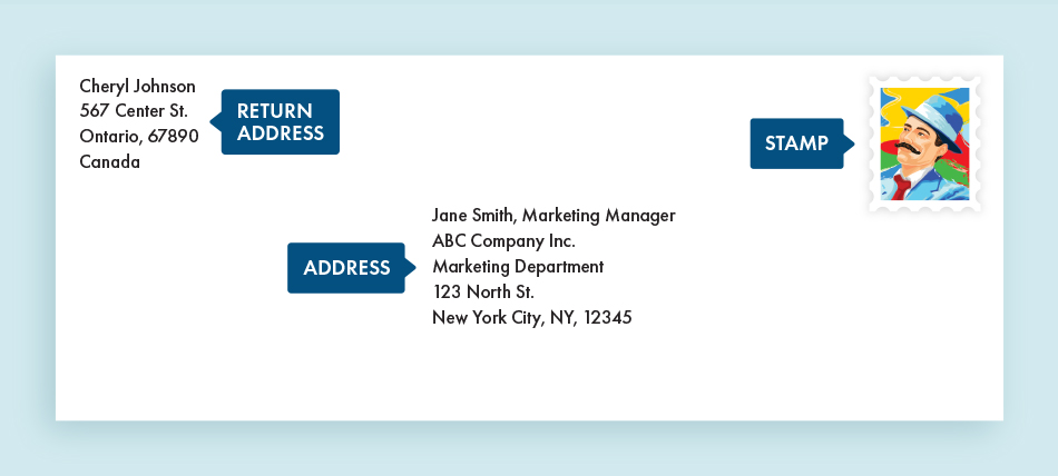 Envelope showing addresses and stamp