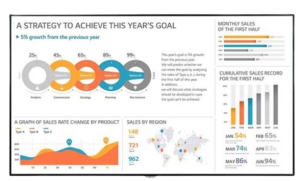 Interactive Whiteboard - Video Conferencing System 